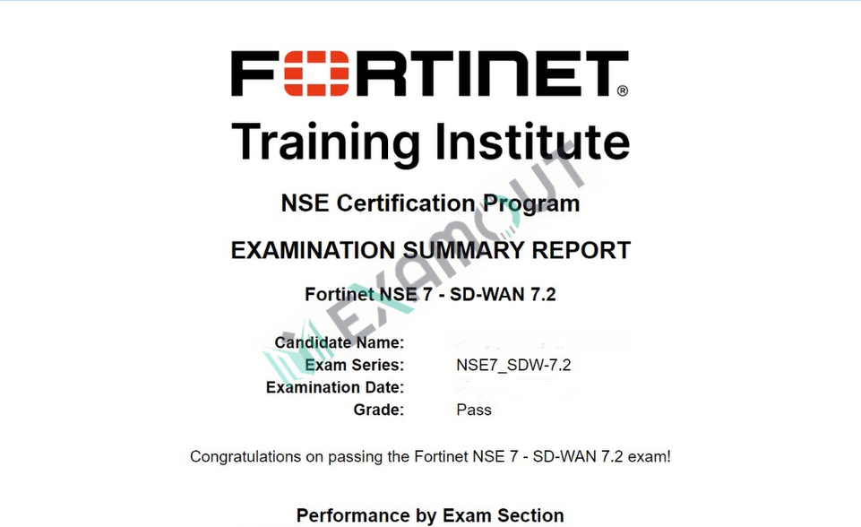 NSE 7 Network Security Architect NSE7_SDW-7.2 passing exam report 5