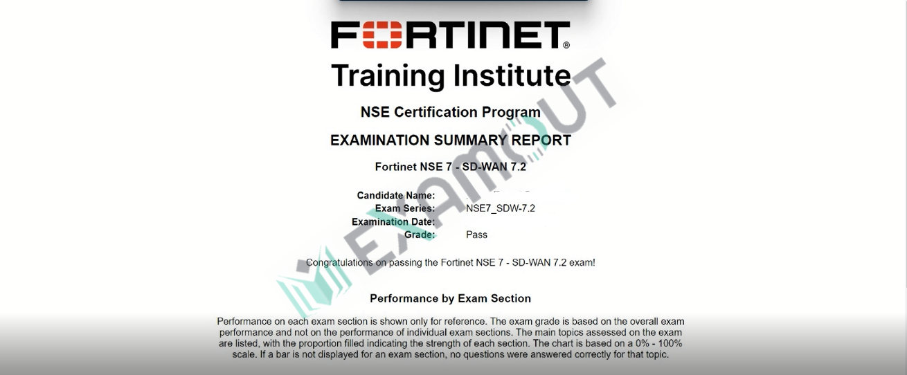 NSE 7 Network Security Architect NSE7_SDW-7.2 passing exam report 2
