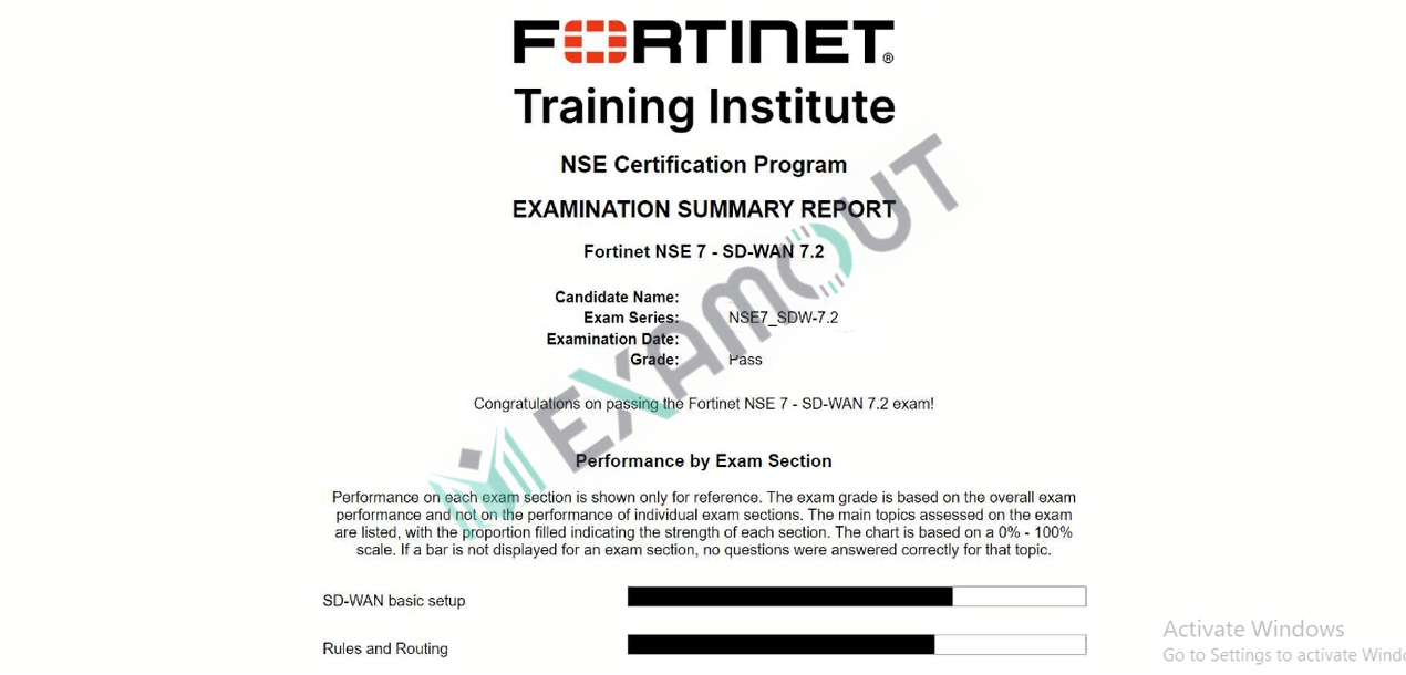 NSE 7 Network Security Architect NSE7_SDW-7.2 passing exam report 3