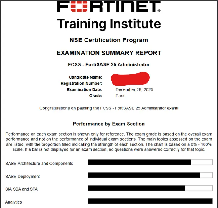 Fortinet Network Security Expert NSE7_SSE_AD-25 passing exam report 1