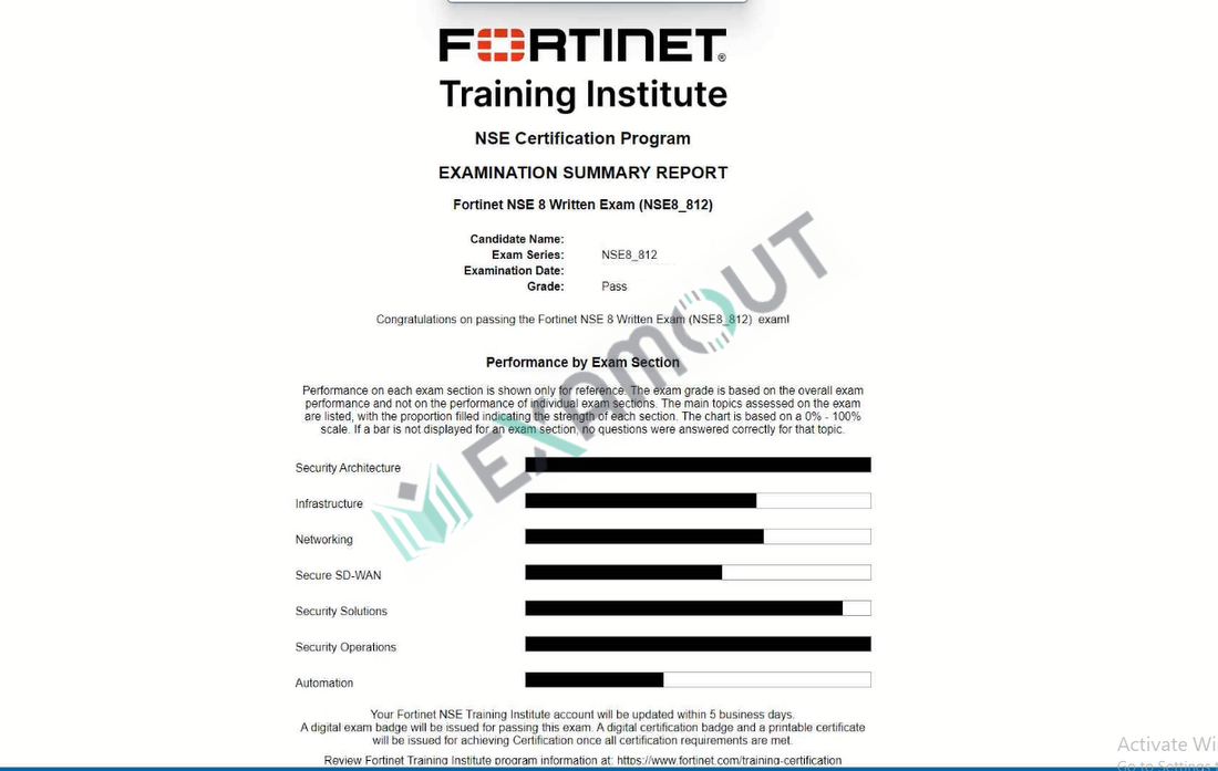 Fortinet Network Security Expert NSE8_812 passing exam report 1