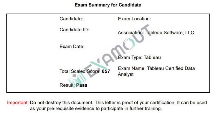 Tableau Certified Data Analyst TDA-C01 passing exam report 1
